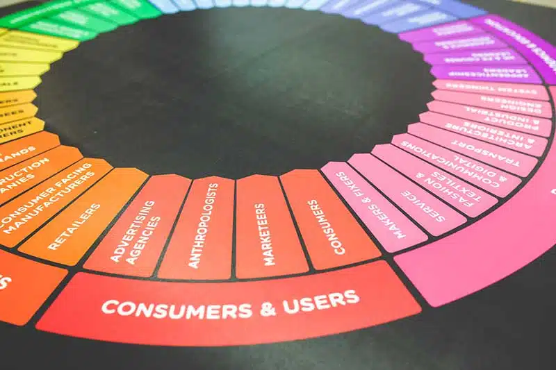Customer Service Leads to More Referrals