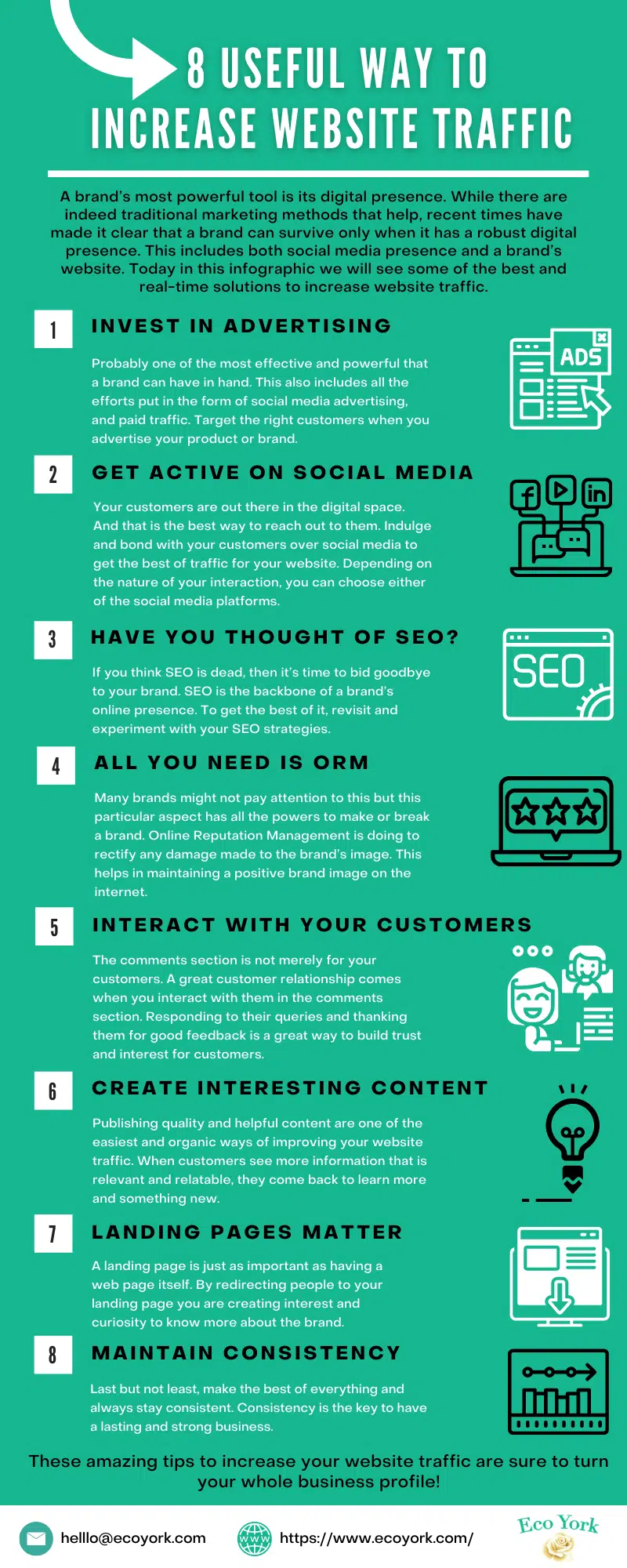 8 useful way To Increase Website Traffic