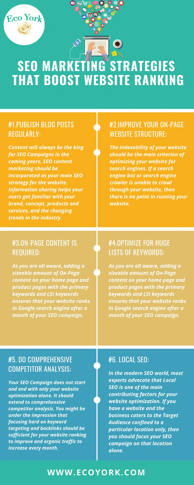 SEO Marketing Strategies That Boost Website Ranking
