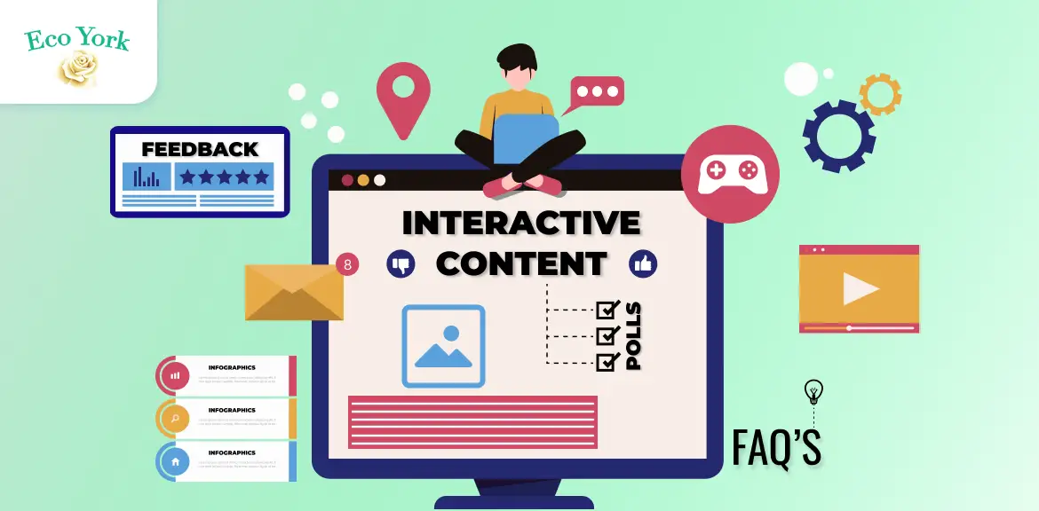 Interactive content strategy