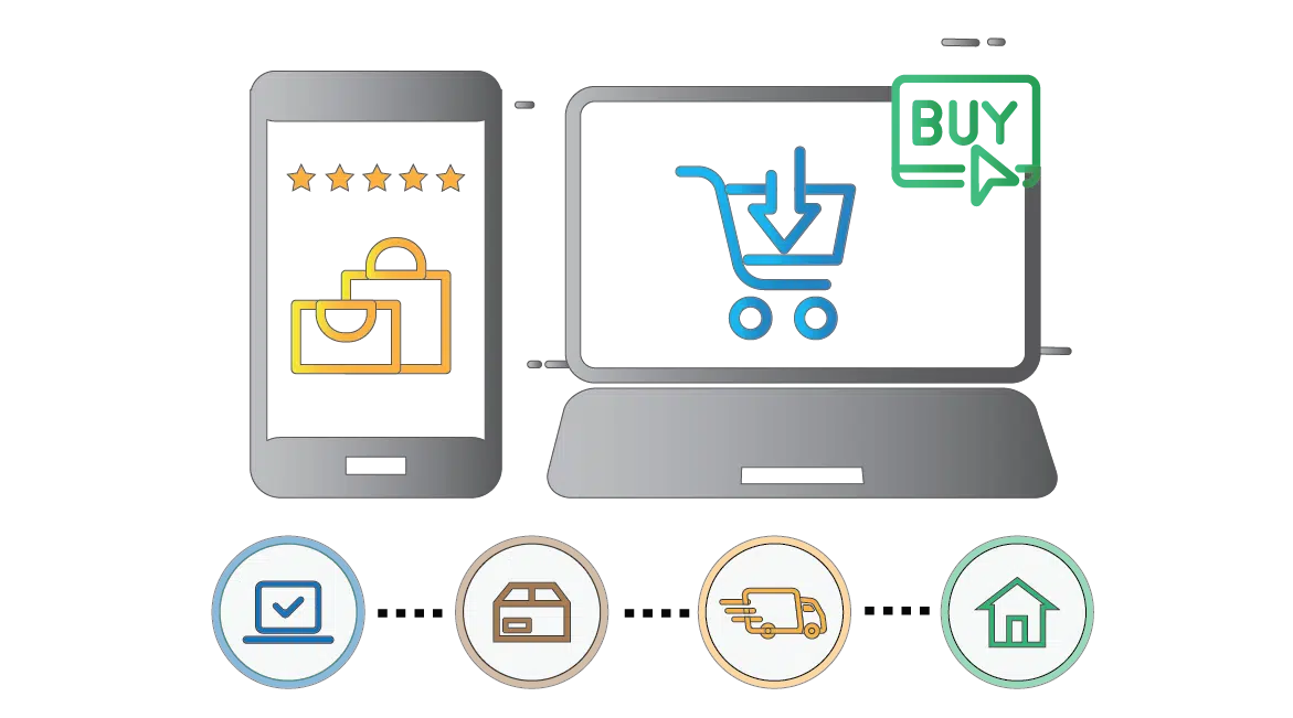 Shopify Web Development
