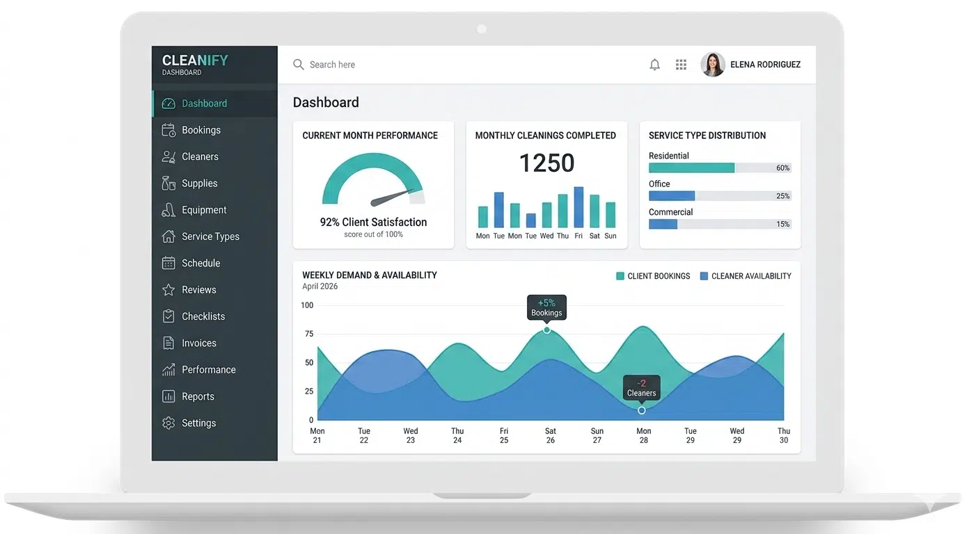 cleaning business seo